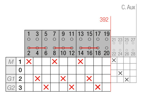 CONMUTADOR MOTOR.MULTIFUE. 3P 250A 230VAC
