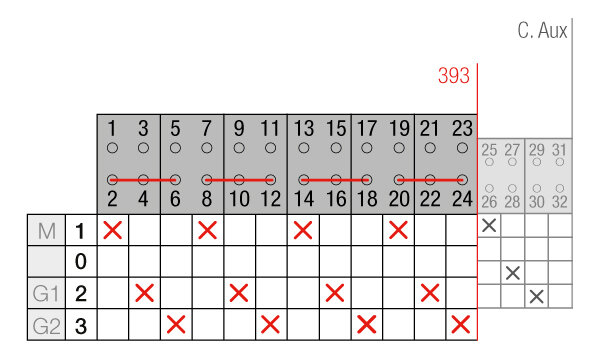 CONMUTADOR MOTOR.MULTIFUE. 4P 200A 12VDC