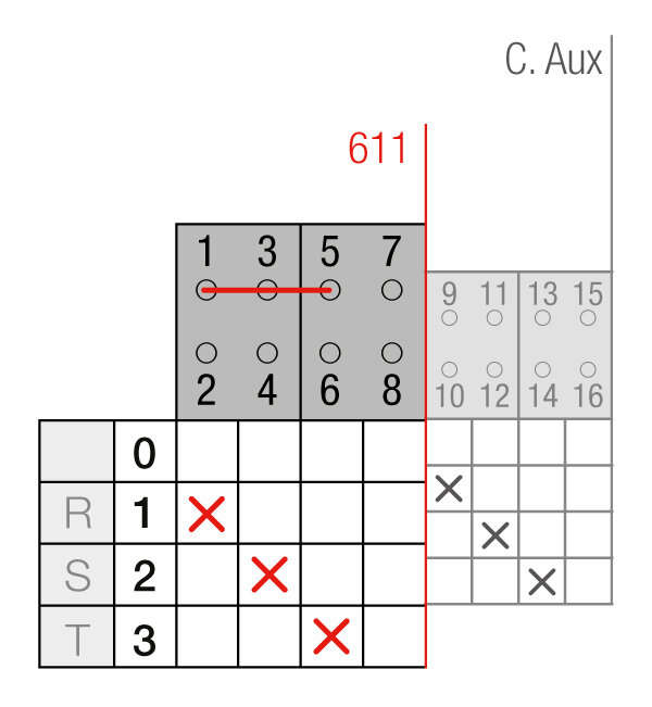 SELECTOR DE FASES MOTORIZADO