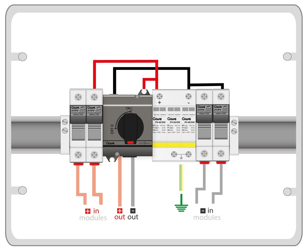 CAJA MODULAR CONEXION PV 2 STR. FUS. 12A + PROT.SOBRETENSION II