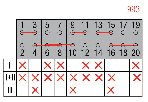 CONMUTADOR  BYPASS LD 3P+6P 200A CON SOLAPAMIENTO
